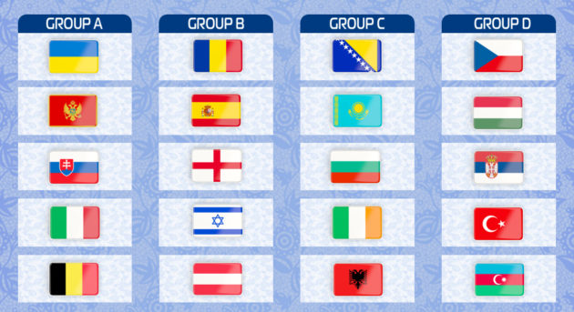 Groups-V2-630x343