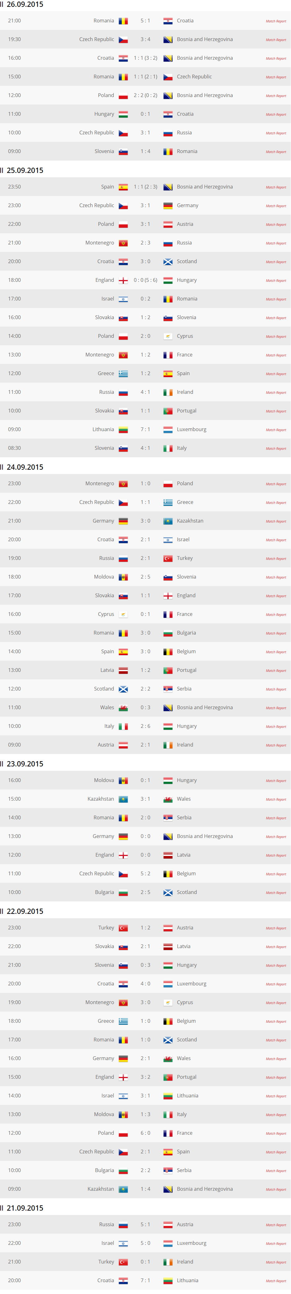 euro2015-16