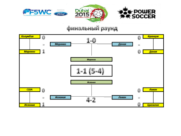 Презентация-Microsoft-Office-PowerPoint-10
