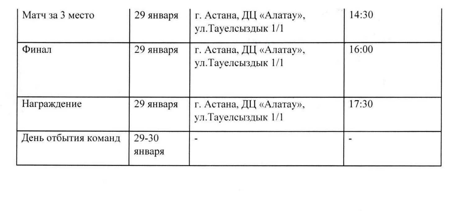 Полож 4