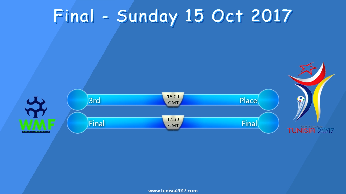 Final