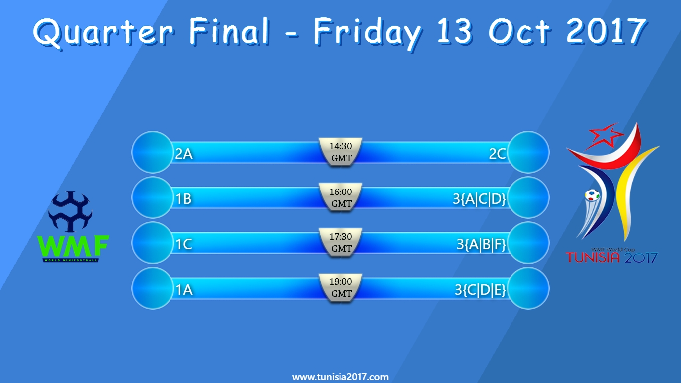 Quarter Final