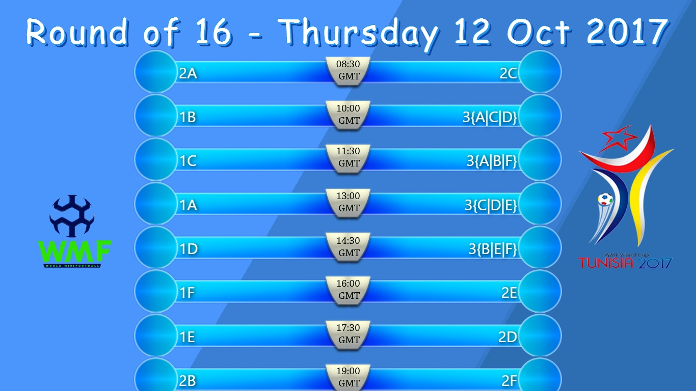 Round of 16